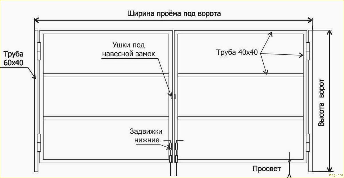 Самостоятельное изготовление и установка распашных гаражных ворот: пошаговая инструкция