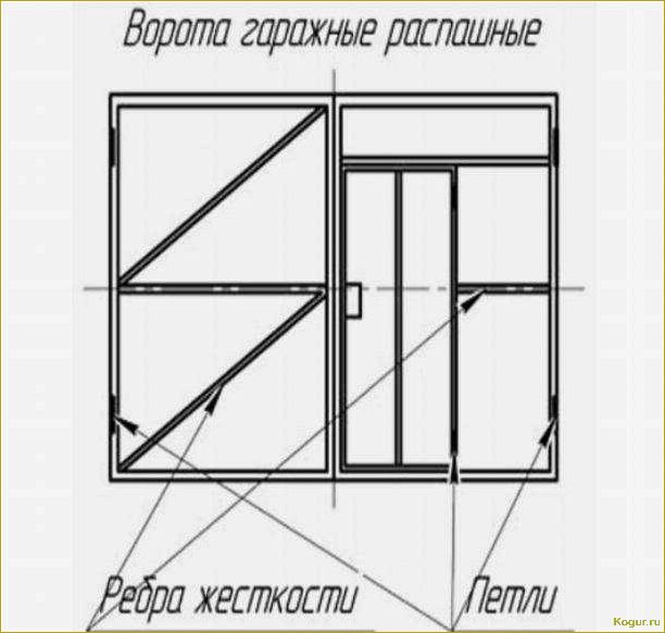 Самостоятельное изготовление и установка распашных гаражных ворот: пошаговая инструкция