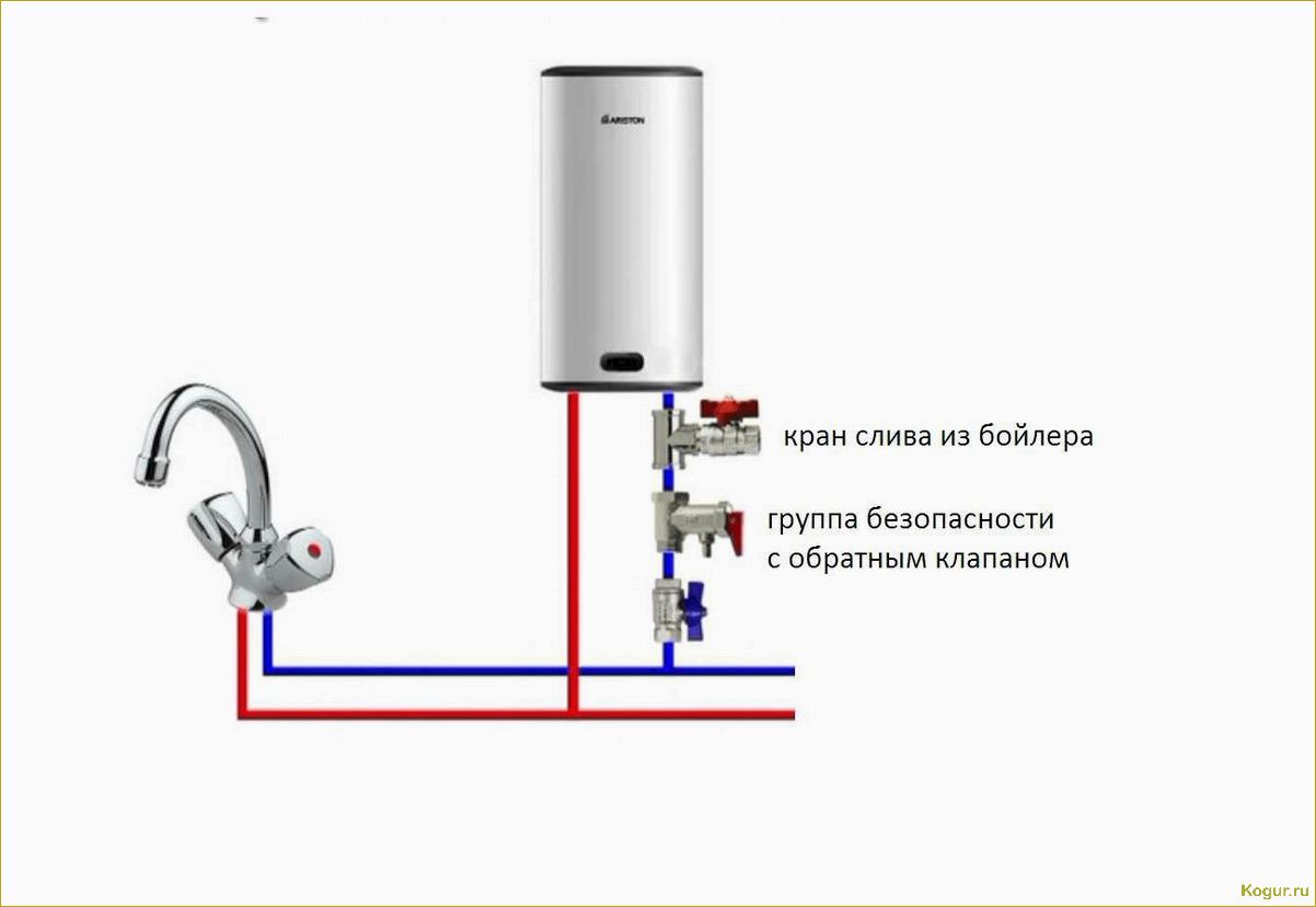 Как правильно слить воду с бойлера и что для этого нужно?