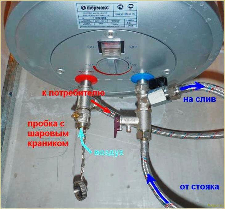 Как правильно слить воду с бойлера и что для этого нужно?