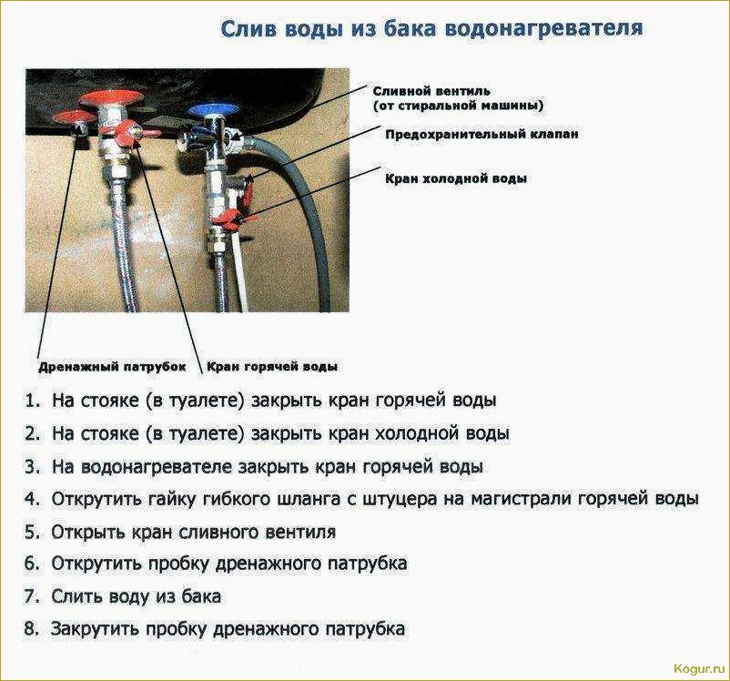 Как правильно слить воду с бойлера и что для этого нужно?