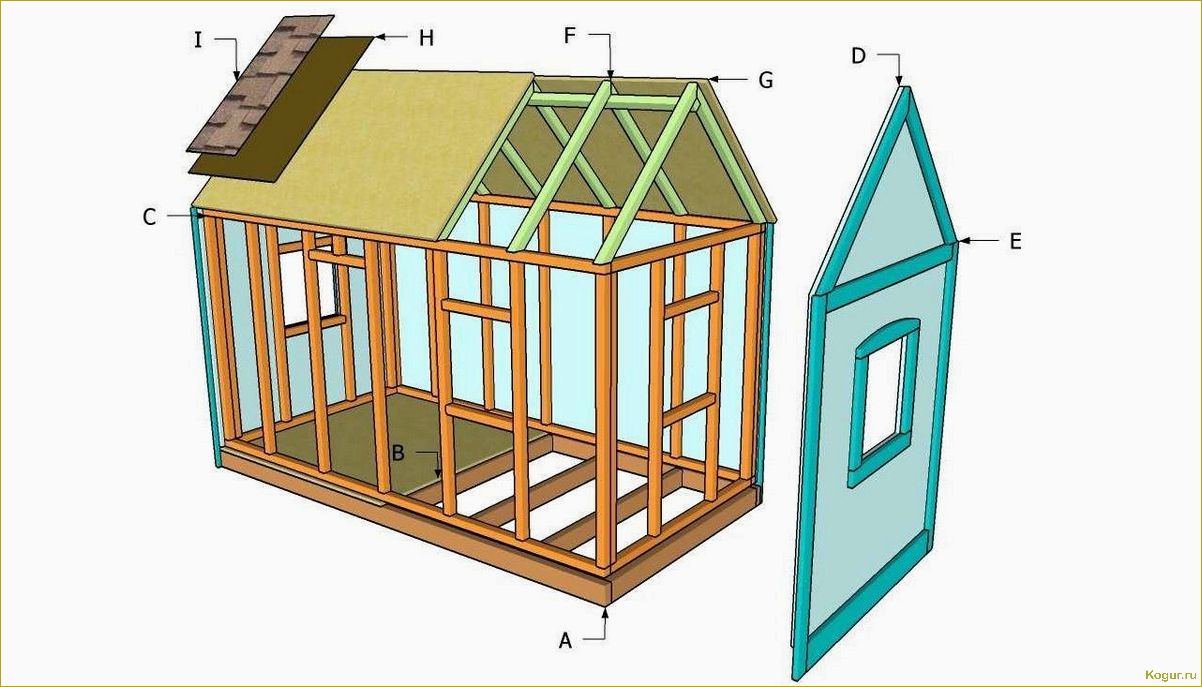 Как построить домик для ребенка своими руками в квартире: полезные советы, рекомендации