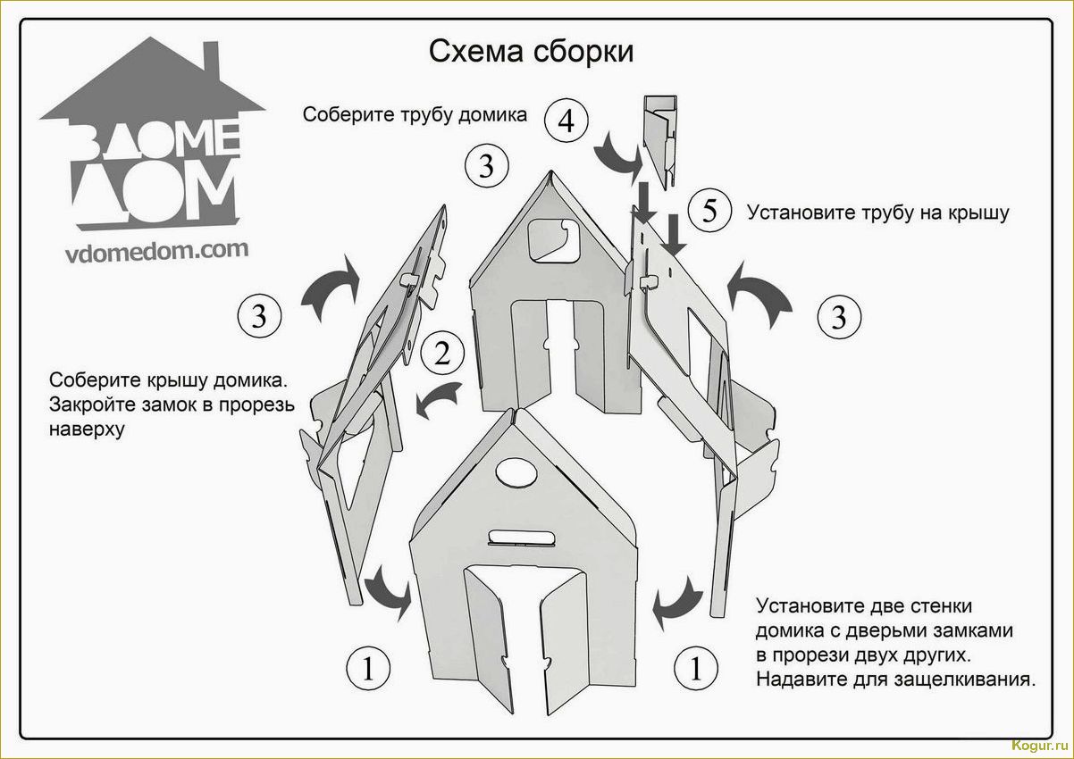 Как построить домик для ребенка своими руками в квартире: полезные советы, рекомендации