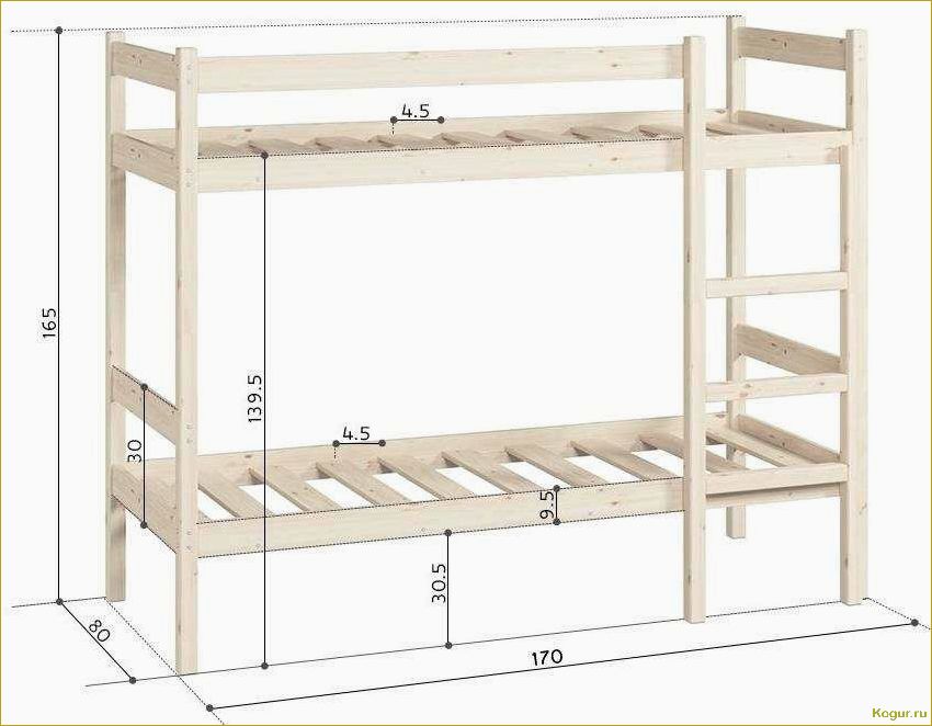 Как сделать прочную и красивую двухъярусную кровать своими руками