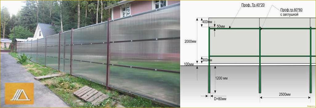 Самостоятельное возведение забора из поликарбоната: пошаговая инструкция