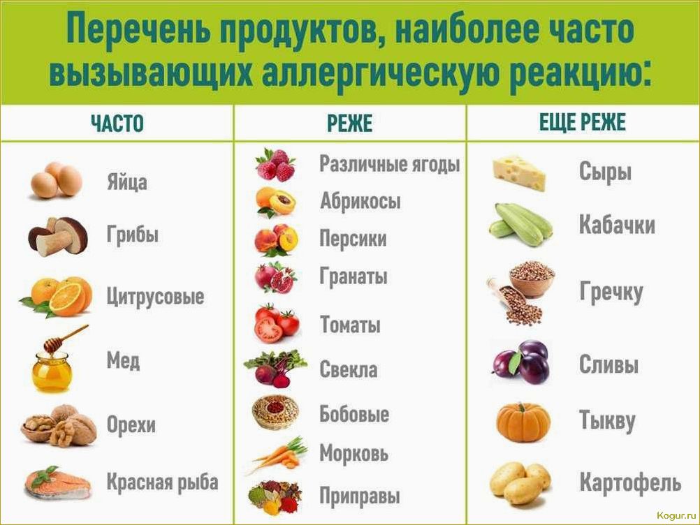 Распространенные болезни персика: причины, симптомы и методы борьбы