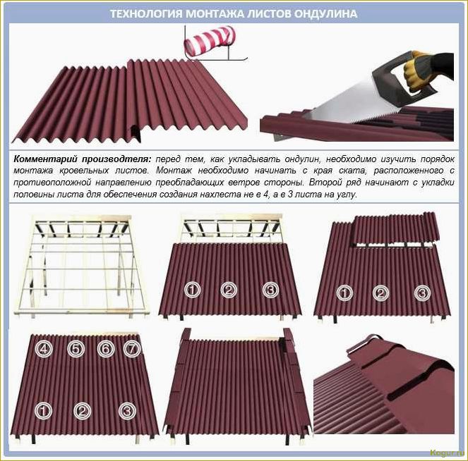 Как правильно установить ондулин на крышу: подробная инструкция и рекомендации