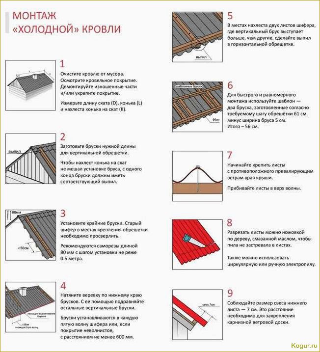 Как правильно установить ондулин на крышу: подробная инструкция и рекомендации