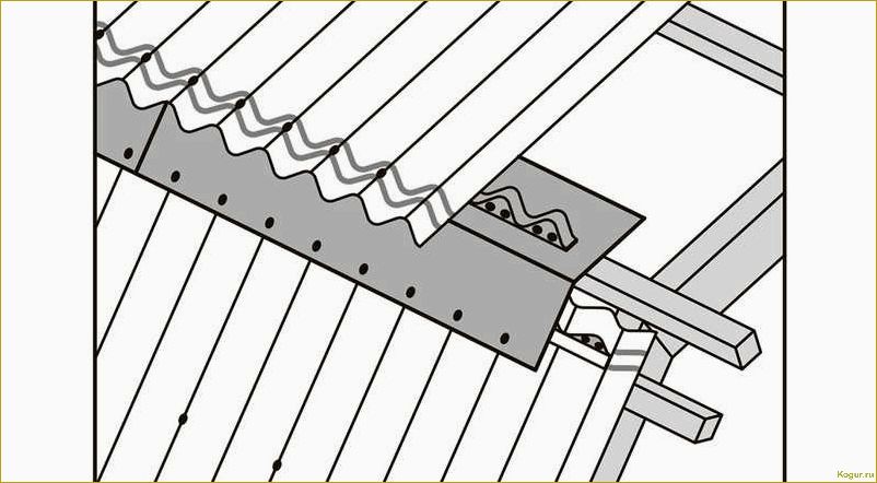 Как правильно установить ондулин на крышу: подробная инструкция и рекомендации