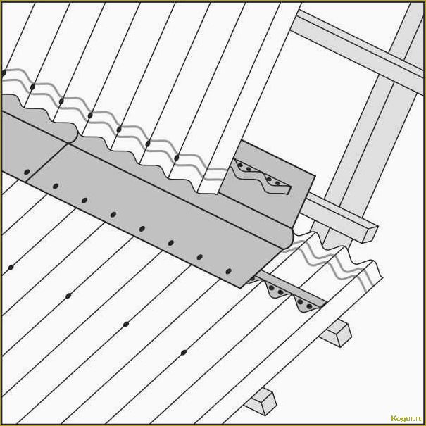 Как правильно установить ондулин на крышу: подробная инструкция и рекомендации