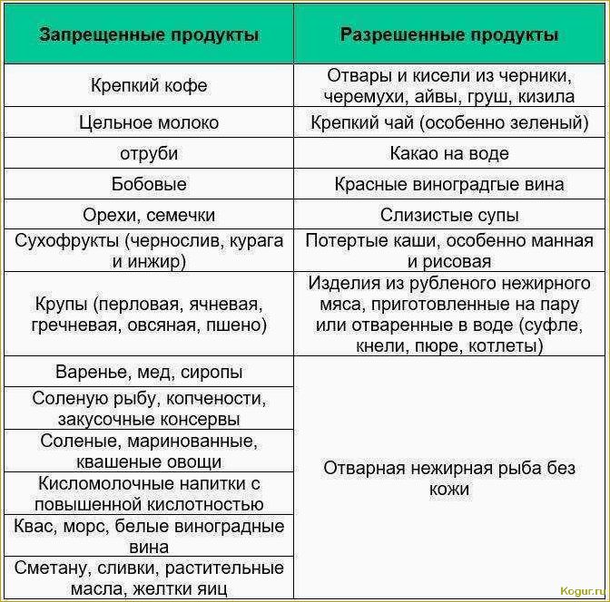 Осторожный подход в употреблении арбуза во время беременности