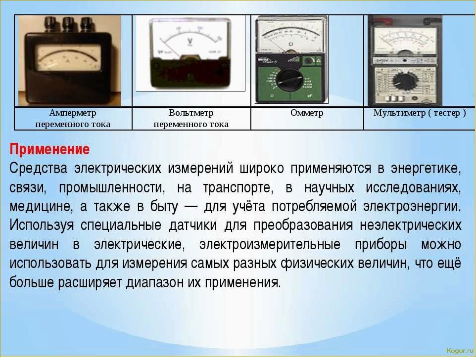 Работа с мегаомметром: принципы и особенности