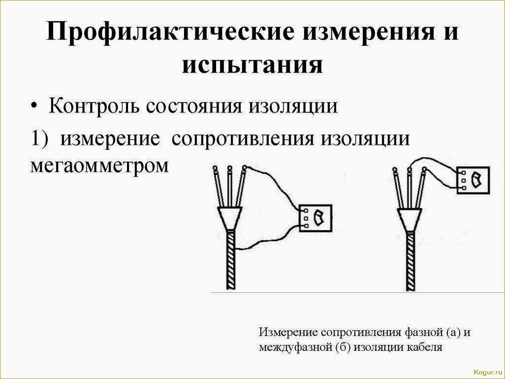 Работа с мегаомметром: принципы и особенности