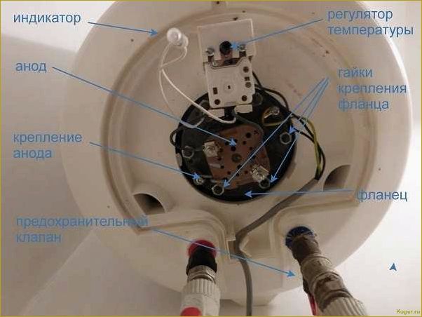 Как провести чистку бойлера самостоятельно: пошаговая инструкция