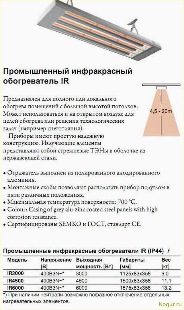 Как выбрать инфракрасный обогреватель для дачи: рекомендации от специалиста