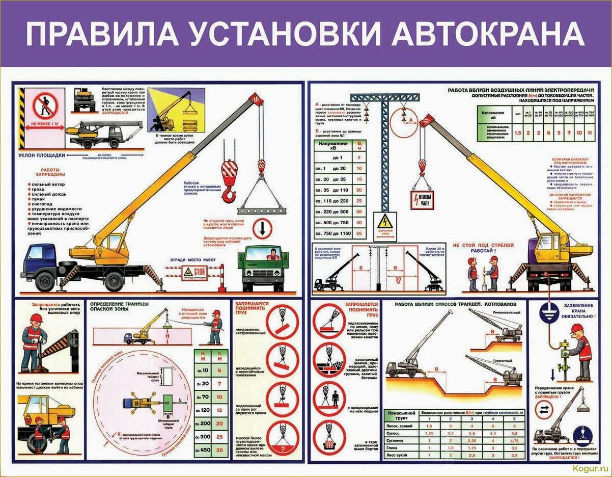 Необходимые инструменты для земляных работ