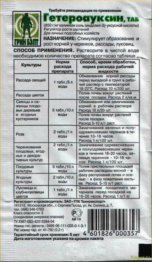 Как правильно применять препарат 