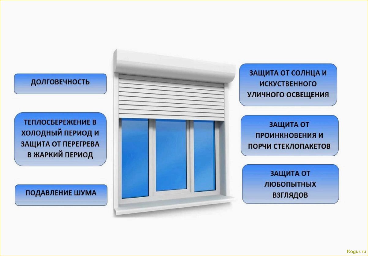 Как выбрать рольставни для дачи: факторы, которые стоит учитывать