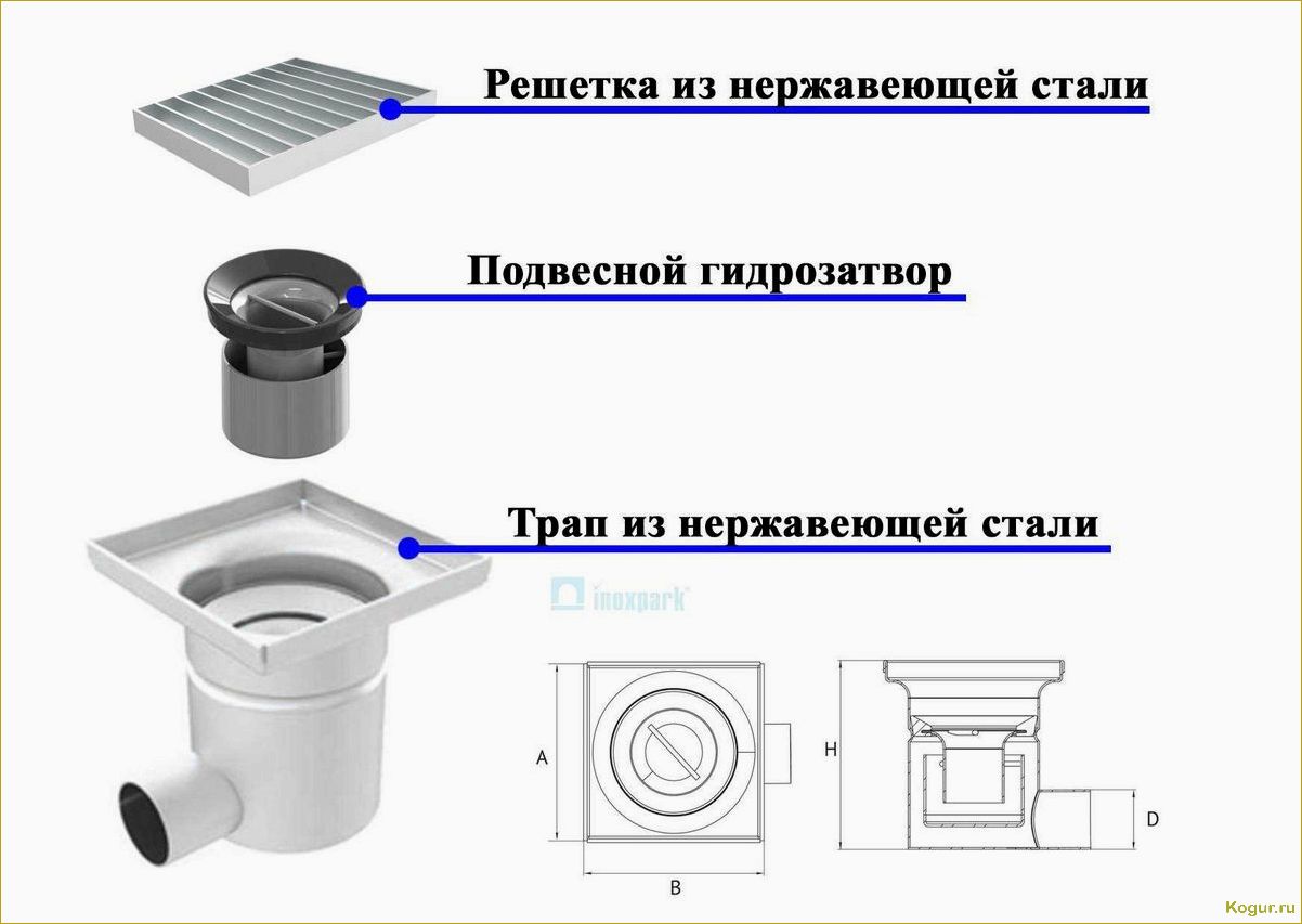 Трапики для слива воды: внешний вид и установка