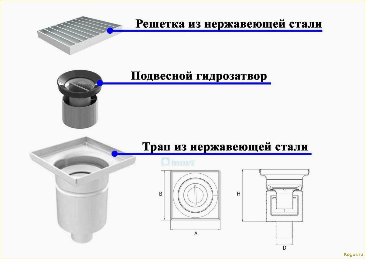 Трапики для слива воды: внешний вид и установка