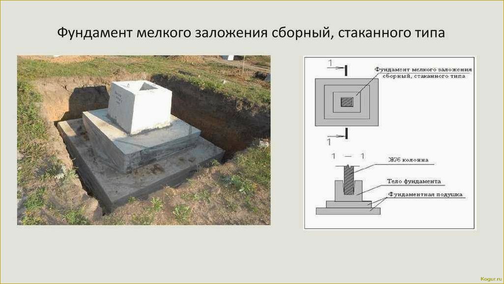 Глубина заложения фундамента: аудит значимости влияющих факторов