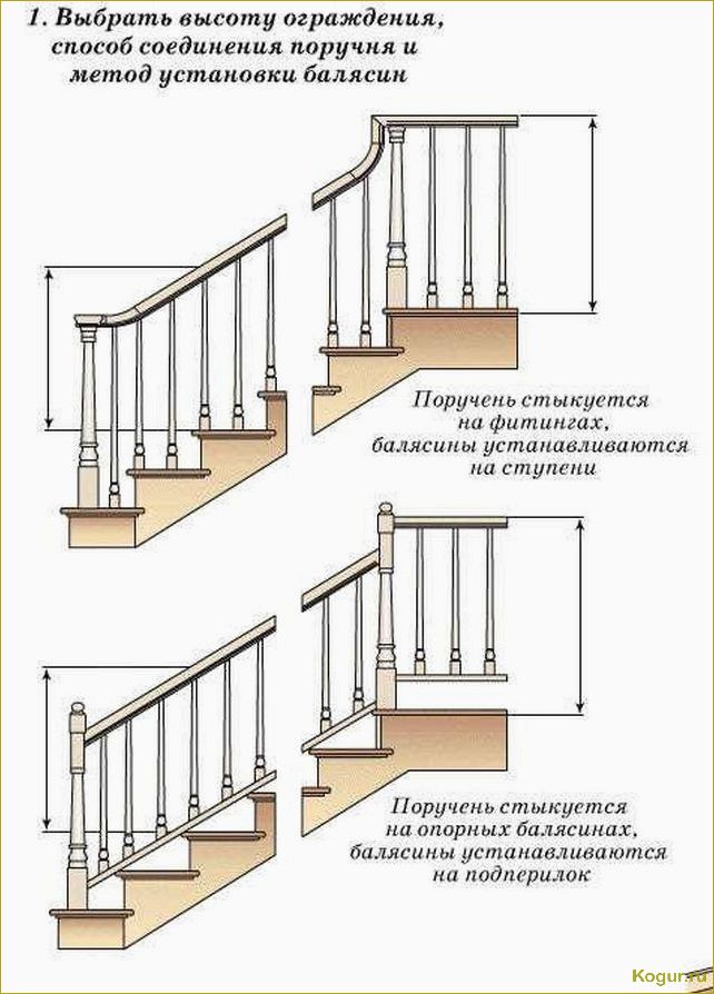 Перила для лестницы: виды и правила выбора