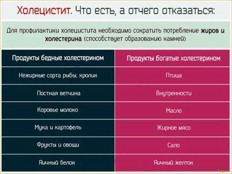 Употребление арбуза при панкреатите, холецистите и гастрите: разрешено или запрещено?