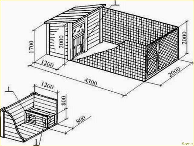 Принцип монтажа самодельного вольера для собаки