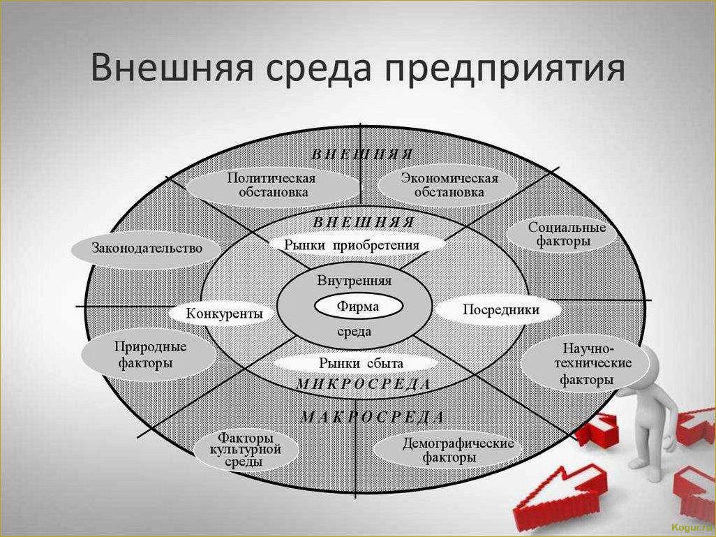 Возможности использования спанбонда в различных сферах нашей жизни