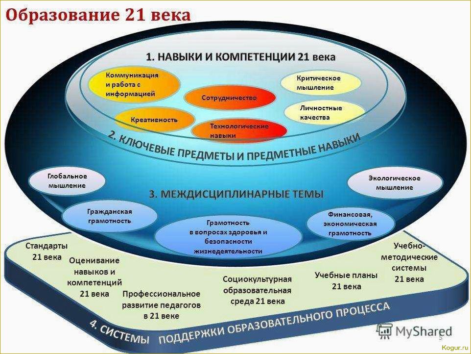 Возможности использования спанбонда в различных сферах нашей жизни