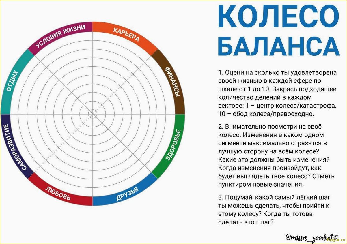 Возможности использования спанбонда в различных сферах нашей жизни