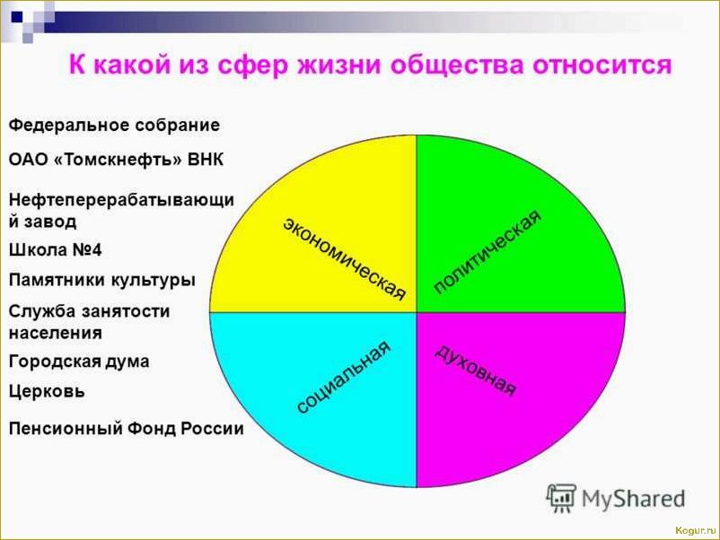 Возможности использования спанбонда в различных сферах нашей жизни