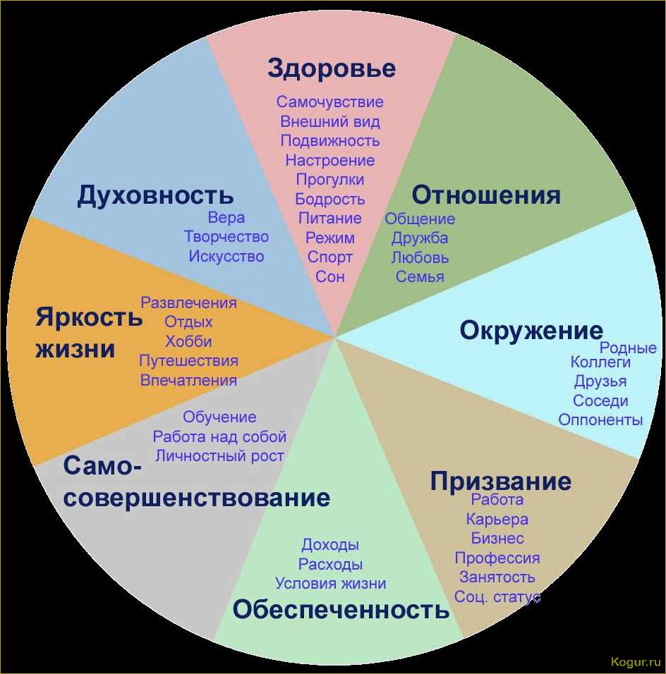 Возможности использования спанбонда в различных сферах нашей жизни