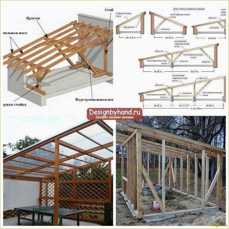 Установка односкатной крыши и особенности монтажа