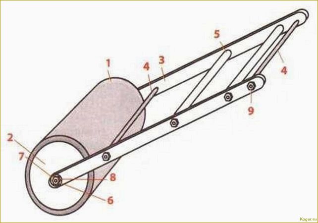 Как сделать каток для газона своими руками