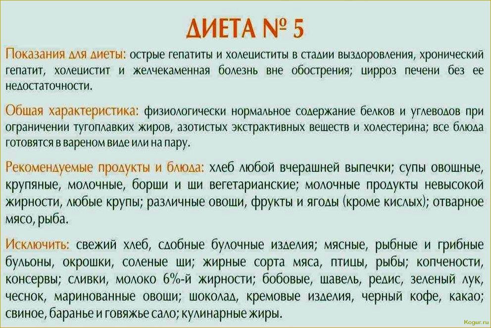 Влияние употребления дыни при панкреатите: польза или вред?