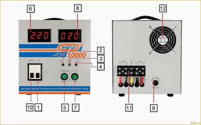 Обзор и выбор стабилизаторов напряжения для дачи и дома