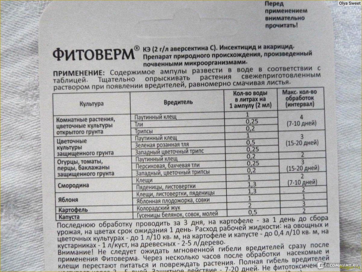 Как правильно использовать Актофит для ухода за садовыми и комнатными растениями: подробная инструкция