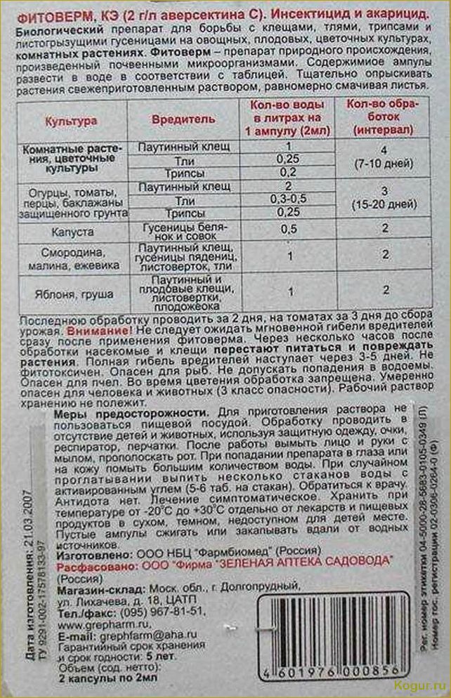 Как правильно использовать Актофит для ухода за садовыми и комнатными растениями: подробная инструкция