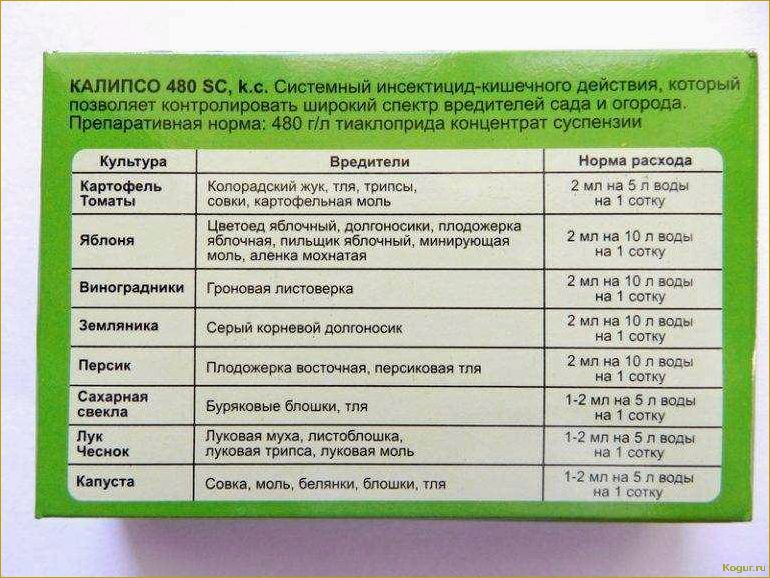 (использовать, инсектицид, фастак, подробная, инструкция) Как использовать инсектицид Фастак: подробная инструкция и рекомендации