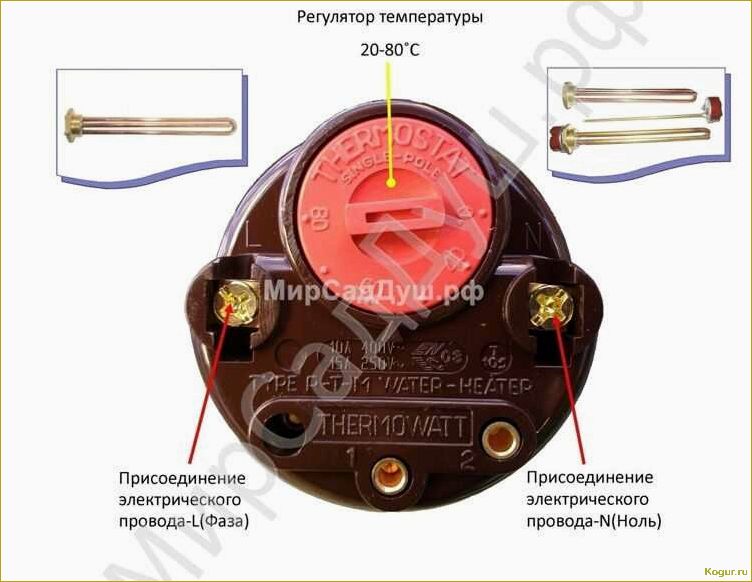 (водонагревателя, порядок, эксплуатации, замены) ТЭН для водонагревателя — порядок эксплуатации и замены