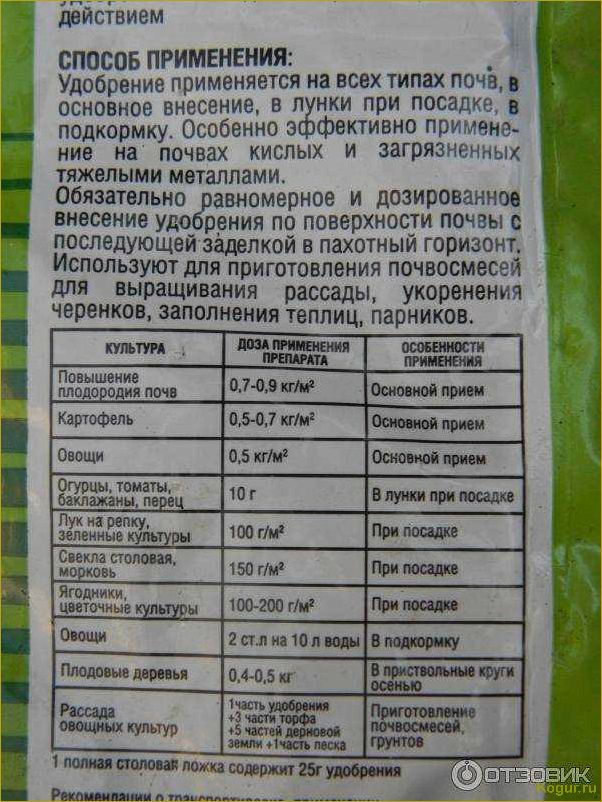 (инструкция, применению, гранулированного, куриного, помета) Инструкция по применению гранулированного куриного помета для богатого урожая