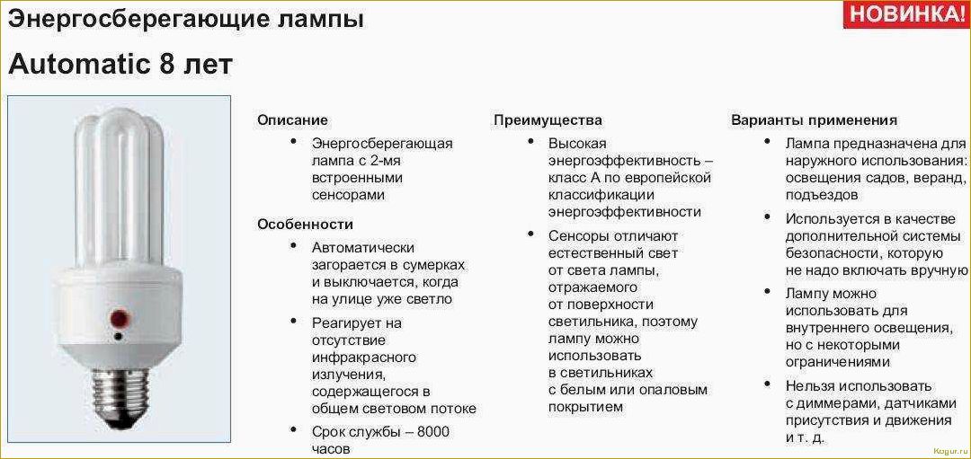 (энергосберегающая, лампа, мигает, выключенном) Почему энергосберегающая лампа мигает при выключенном свете и как это исправить