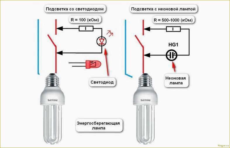 (энергосберегающая, лампа, мигает, выключенном) Почему энергосберегающая лампа мигает при выключенном свете и как это исправить