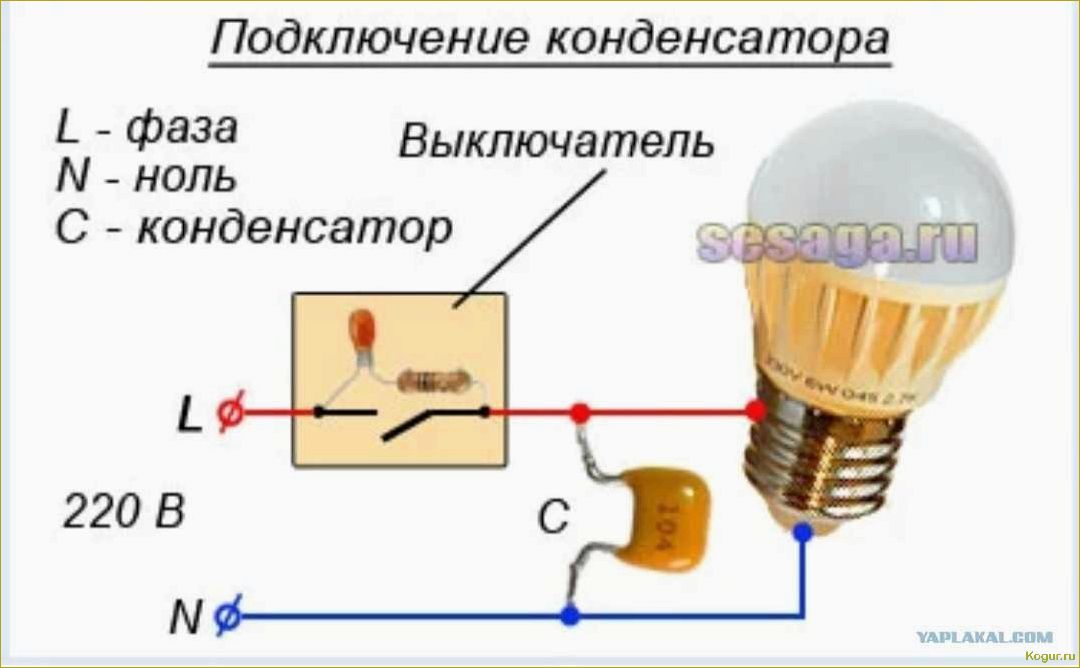 (энергосберегающая, лампа, мигает, выключенном) Почему энергосберегающая лампа мигает при выключенном свете и как это исправить