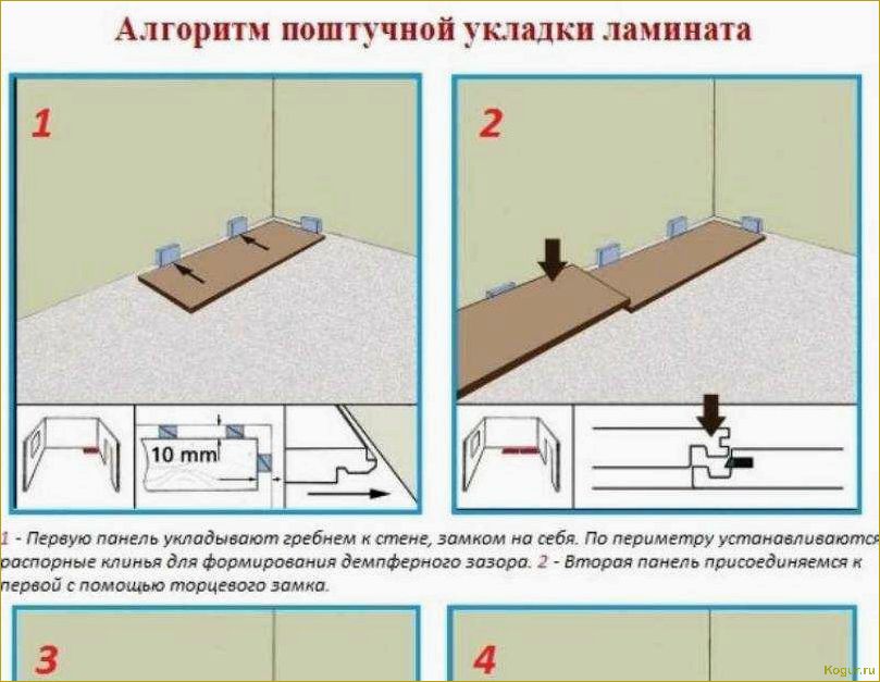 (укладка, ламината, своими, руками, успешная) Укладка ламината своими руками: успешная установка согласно инструкции