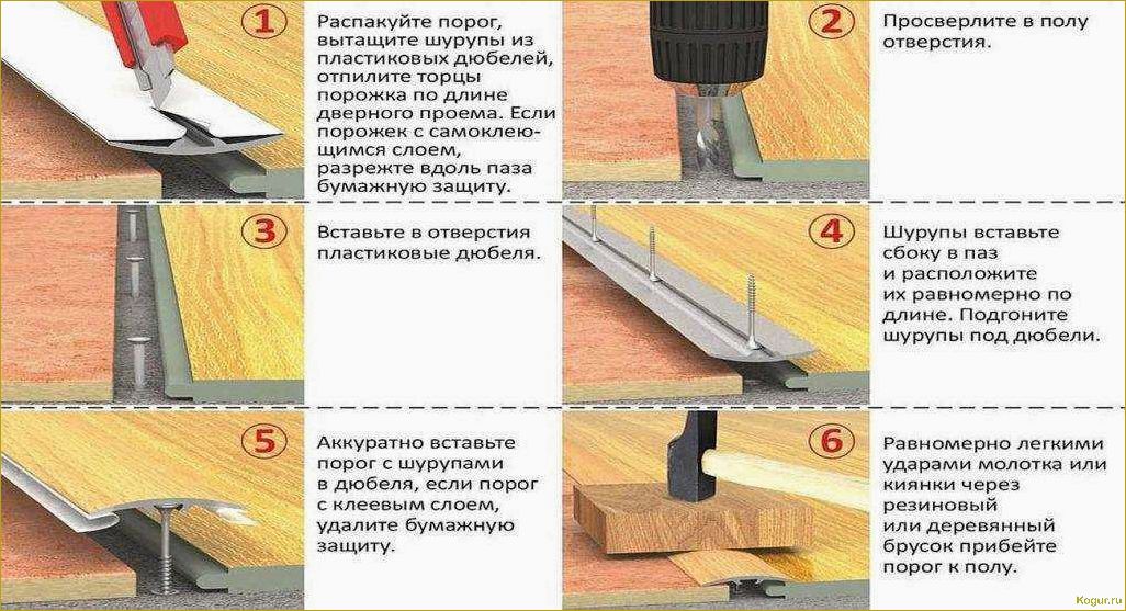 (укладка, ламината, своими, руками, успешная) Укладка ламината своими руками: успешная установка согласно инструкции