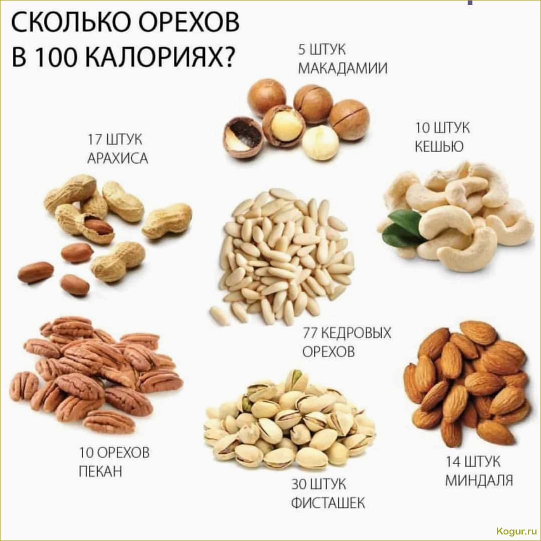 (орех, пекан, полезные, свойства, правила) Орех пекан: полезные свойства и правила употребления