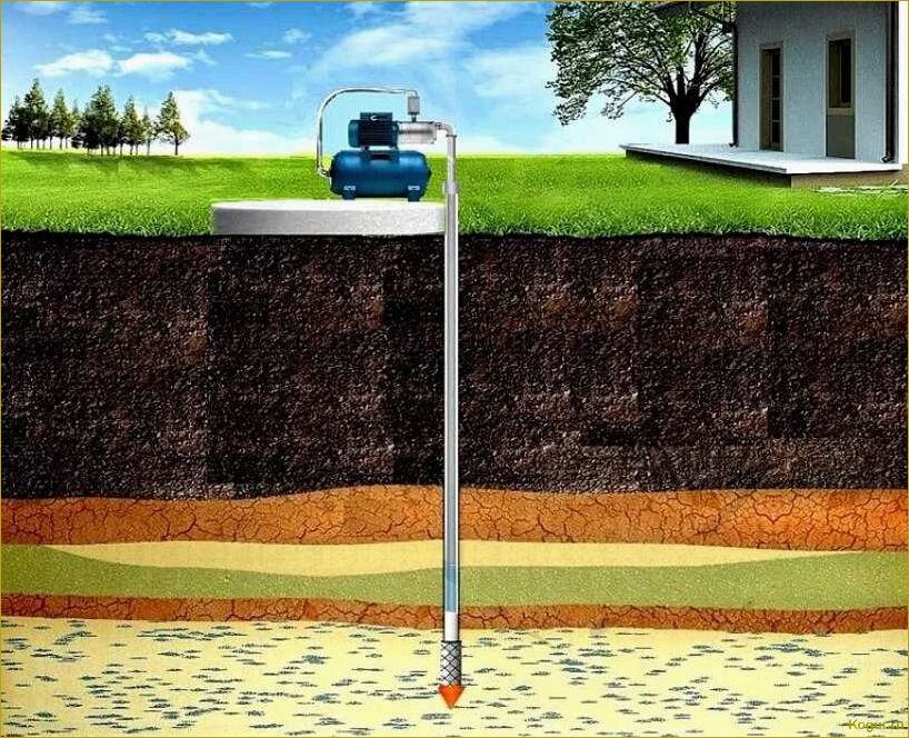 (абиссинская, скважина, особенности, подходящие, почвы) Абиссинская скважина: особенности, подходящие почвы и способы устройства