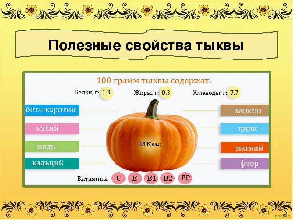 (исследуем, свойства, пользу, тыквенных, семян) Исследуем свойства и пользу тыквенных семян: знакомство поближе.